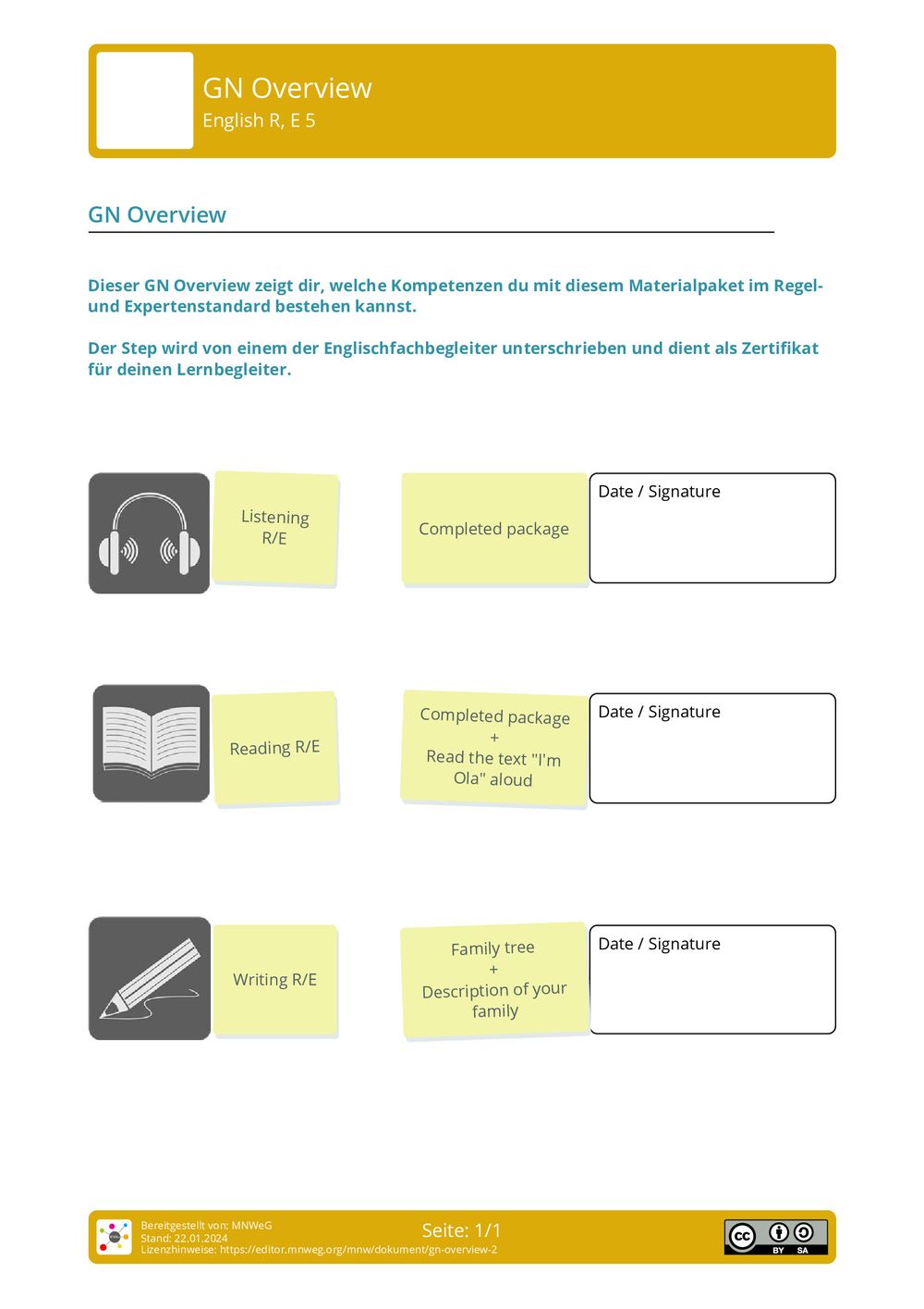 arbeitsblatt-gn-overview-english-mnweg