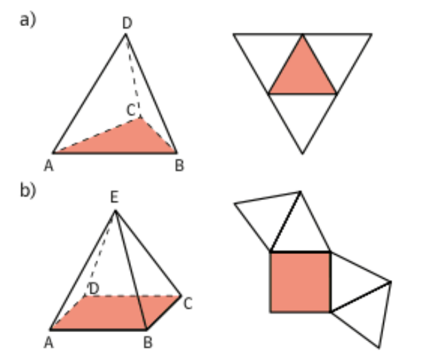 Arbeitsblatt - Pyramide und ihr Körpernetz - Mathematik - Körper
