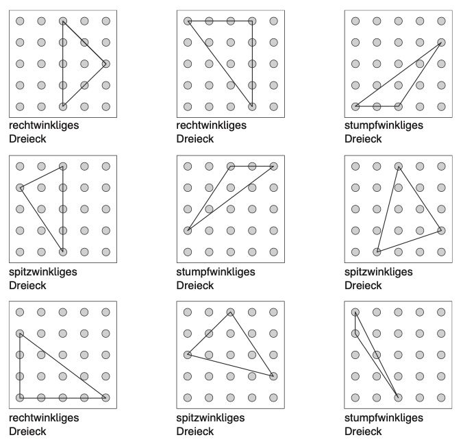 Arbeitsblatt Dreiecksarten Mathematik Raum und Form