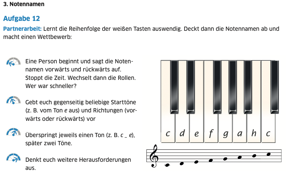 Zeichen Für Die Länge Eines Vokals Arbeitsblatt - Musikzeichen und Tonleitern - Musik - mnweg.org