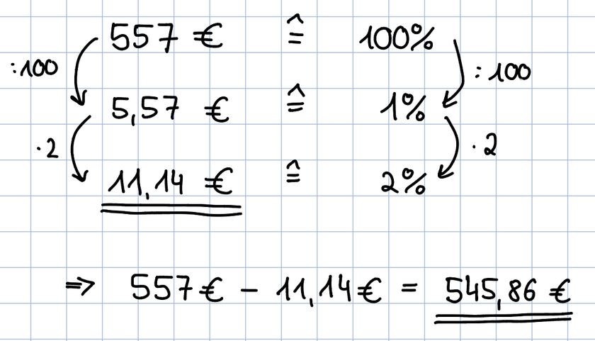 Wieviel Prozent Preisnachlass Bei Beschädigten Möbeln Arbeitsblatt - Skonto (Bsp. für Preisnachlass) - Mathematik - Prozent
