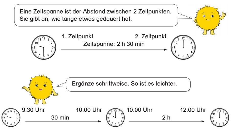 Arbeitsblatt - Zeitspanne - Mathematik - mnweg.org